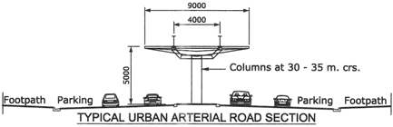 N-ROAD-ARTERIAL