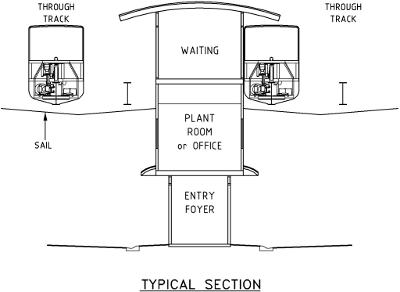 MonoCab VRT Mini Station Type 1 - Section